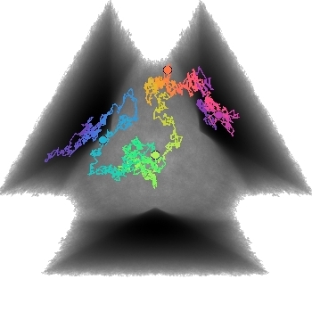 trajectory in free energy landscape